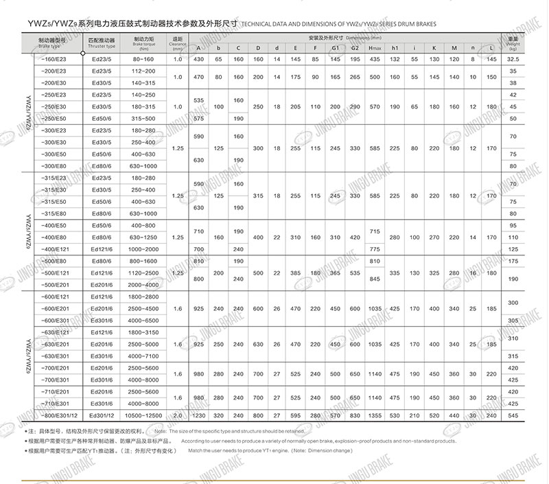 液壓制動器